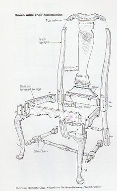 diagram of the queen anne chair with parts labeled in english and french, as well as instructions on how to use it