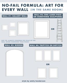 the instructions for how to make a no - fail wall