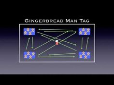 the gingerbread man tag is shown in blue and white squares on a black background