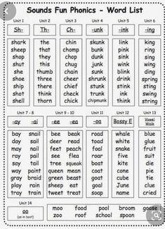 worksheet for the phonics word list with pictures and words on it