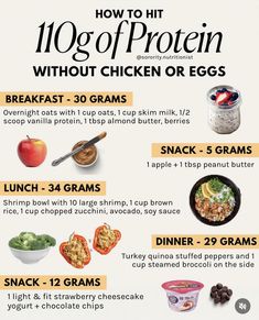 High Protein Meal Plan, Protein Goals, Protein Meal Plan, Macro Nutrition, Healthy High Protein Meals, Protein Intake, Easy Healthy Meal Prep, Calorie Meal Plan, Macro Meals