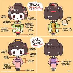 the instructions for how to wear kimonos in different styles and colors, including black hair