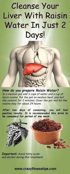 Raisin Water, The Egg Diet, Cleanse Your Liver, Detox Your Liver, Full Body Detox, Kidney Cleanse