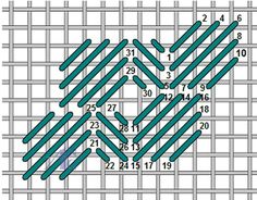 an image of a cross stitch pattern with numbers and lines in the center, as well as