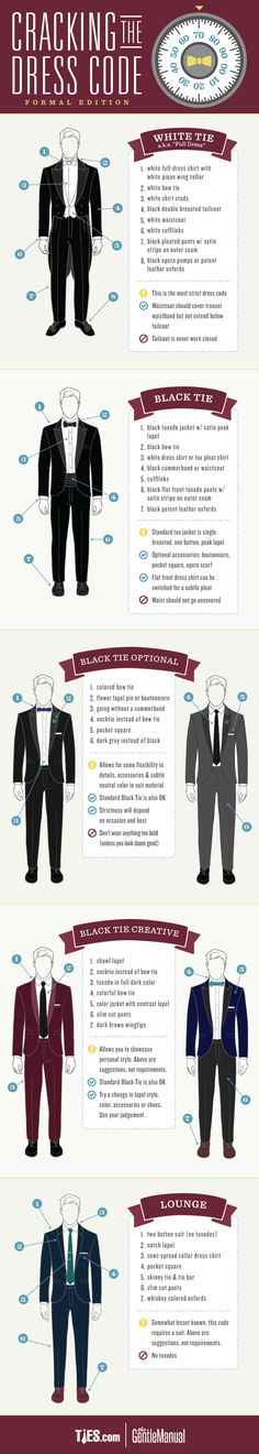 Gentleman Closet, Men Guide, Black Tuxedos, Suits And Ties, Gentleman Mode, Gentlemen Style, Formal Dress Code, Mode Tips, School Rules