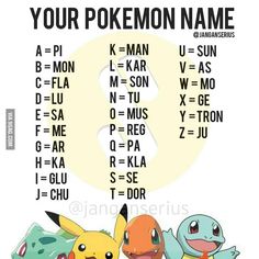 the pokemon names and their meanings