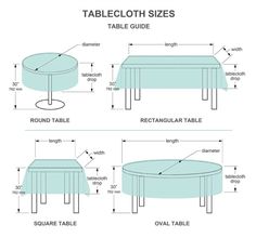 the tablecloth sizes guide for round tables