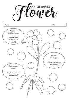 Coping Skills Worksheets For Kids, Coping Skills Crafts, Self Esteem Activities For Kids Therapy, Coping Skills Activity For Kids, Mindfulness Worksheets For Kids, Coping Skills Activity For Teens, Therapy Worksheets For Kids, Family Therapy Interventions, Coping Skills Activity