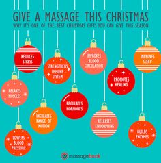 Massage Therapy Gifts, Holiday Massage Specials, Christmas Massage Specials, Massage Promotion Ideas, Massage Marketing Ideas, Christmas Massage Quotes, Massage Christmas, Spa Content, Christmas Massage