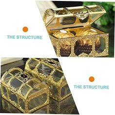 an open and closed gold colored box on a table with the words, the structure and the structure below it