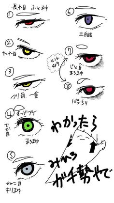 an anime character's eyes are drawn in various ways with the words written on them