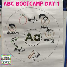 a white paper sign with writing on it that says abc boot camp day 1 apple, ashler, my alligator, and alphabet