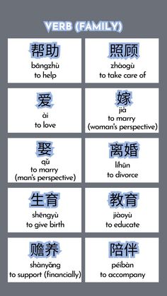 the english and chinese words used to describe each other in different languages, including one that is