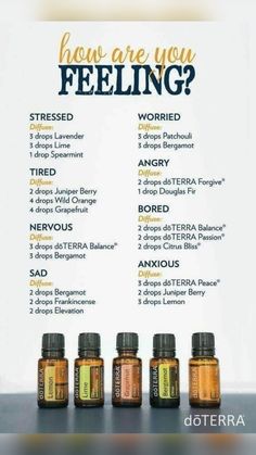 Essential Oil Combinations