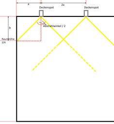 the diagram shows how to draw a room with two walls and one wall, as well as