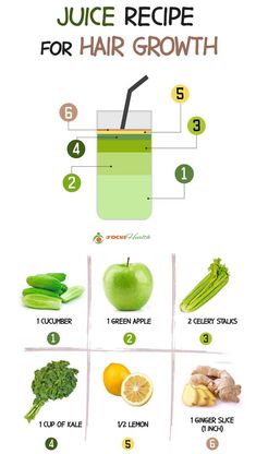 the juice recipe for hair growth is shown in this graphic diagram, which shows how to use