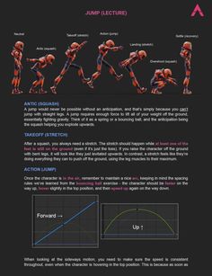 an info sheet describing how to use the computer program for animation and video games, with different