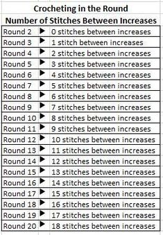 the number of stitches in the round is shown below an arrow pointing to each other