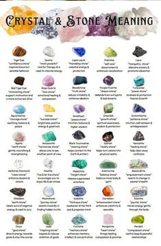 Printable Crystal Stone Meaning PDF - Etsy New Moon Crystals Stones, Where To Buy Crystals Online, Can Tab Meaning, Crystal Identification, Mineral Identification, Channeling Energy, Energy Healing Spirituality