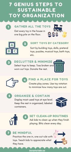 the ultimate guide to buying toys for your child's playroom infographic poster