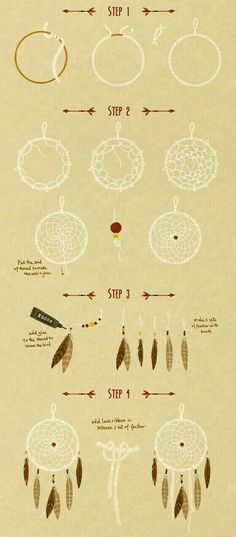 an info sheet showing how to make dream catchers