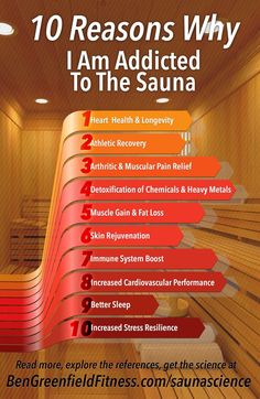 Health 2023, Basement Gym Ideas, Infrared Sauna Benefits, Diy Sauna, Float Spa, Sauna Diy, Basement Gym