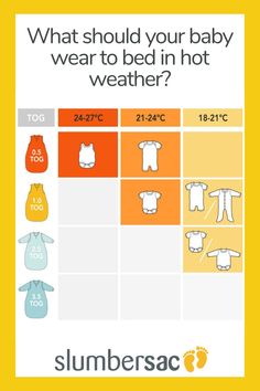 a baby's clothes chart with the names and measurements for each item in it