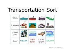 the words transportation sort are arranged in different colors and sizes, with pictures on them