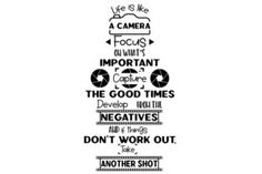 a black and white poster with the words life is like a camera, focus on what it's important to capture