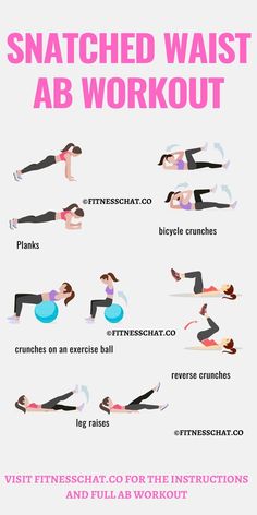 Looking for a workout plan for beginners? Check out the best Core workout and abs workout routines that you can do at home Ab Exercises For Beginners, At Home Abs Workout, Ab Workouts At Home, Most Effective Ab Workouts, Home Abs Workout, Full Ab Workout, 5 Minute Abs Workout, Beginner Ab Workout