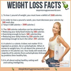 Adopt the body of your support promptly with this popular method. Go to http://www.lean-abs.net for more adequacy Smoothies Vegan, Adele Weight, Lose Belly, Healthy Weight, Lose Belly Fat, Fat Loss, Smoothie, Thing 1