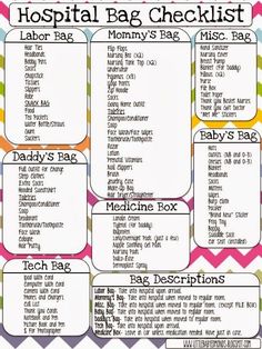 the hospital bag checklist is shown in pink and green chevrons with text