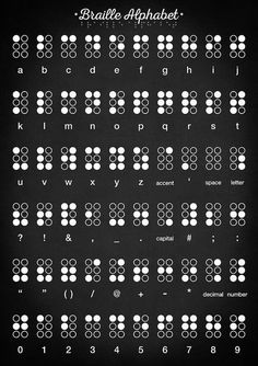 a blackboard with white circles and numbers on it, in the shape of letters