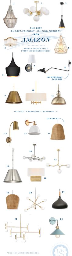 an info sheet showing different types of lamps