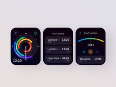 three different dashboards showing the time zones