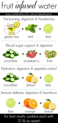 fruit infused water with lemons, cucumber and lime on the bottom line