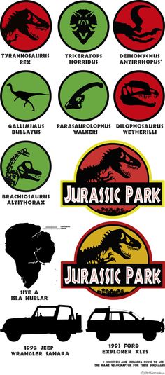 the different types of dinosaurs and their names