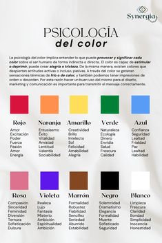 a poster with different colors and names for each type of item in the text box