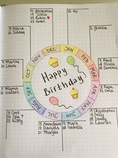 a happy birthday planner with cupcakes and other things on it's page