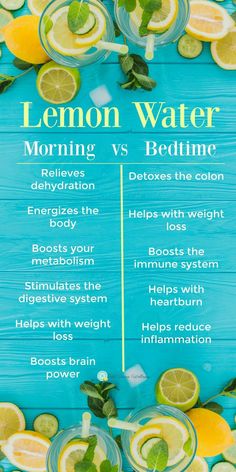 Lemon Water In The Morning, Air Lemon, Drinking Lemon Water, Lemon Water Benefits, Lemon Benefits, Water Benefits, Lemon Water, Limes