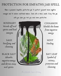 Wicca Recipes, Jar Spells, Witch Bottles, Green Witchcraft, Empath Protection, Spell Jars, Magic Ball