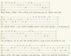 the guitar tab has been converted to look like it is playing