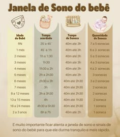 a baby's birth info sheet is shown in spanish