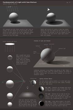 an info sheet showing different types of objects in the dark background, including balls and circles