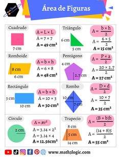 a poster with different types of shapes and sizes for the area of eiguras