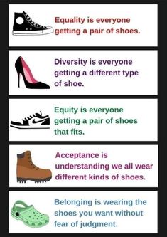 four different types of shoes and their meanings