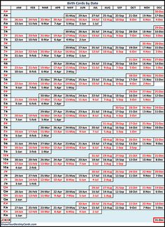 the nfl schedule is shown in red and white