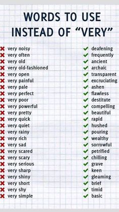 words to use instead of very