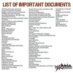 the list of important documents for an organization