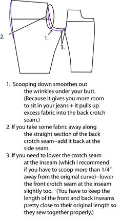 the instructions for how to draw shorts